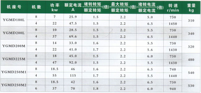 防靜電中空板的廣泛應(yīng)用