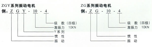 PP中空板安全作業(yè)指導(dǎo)書中空板常見問答