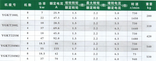 防靜電中空板百科大全